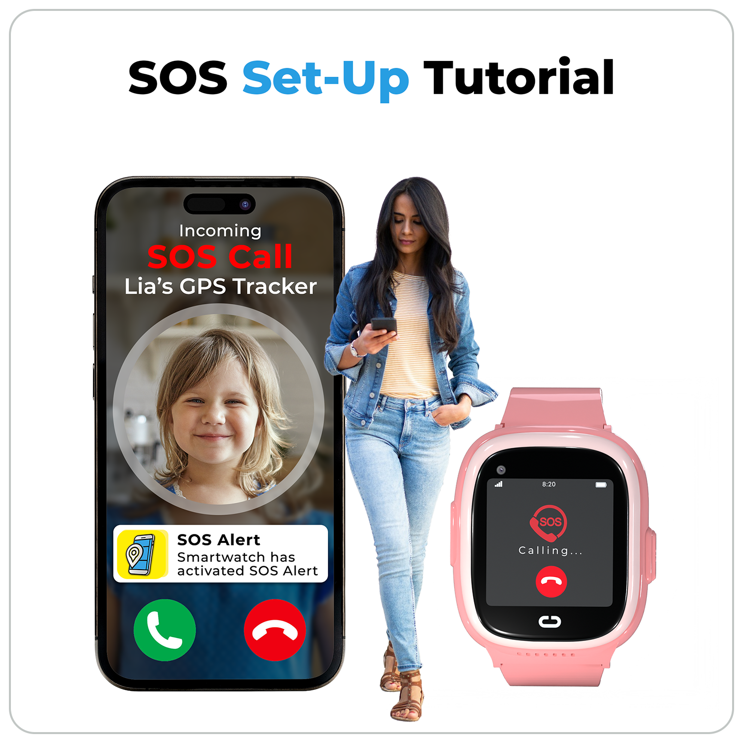 Emojikidz SOS Button Auto Dial Alert Tutorial Video